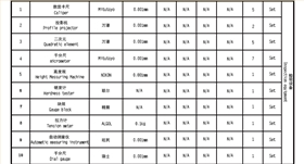 檢測(cè)設(shè)備清單