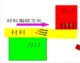 QQ截圖20160920153819