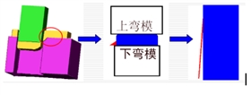 精密模具