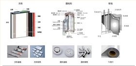 電池防爆片