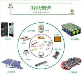 tws藍牙耳機外殼件