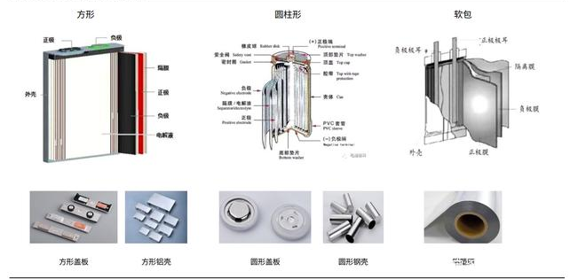 現(xiàn)貨防爆片